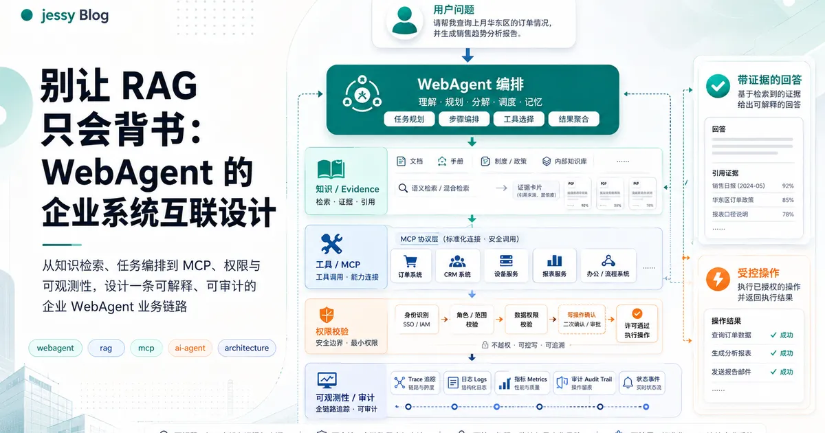 别让 RAG 只会背书：WebAgent 的企业系统互联设计